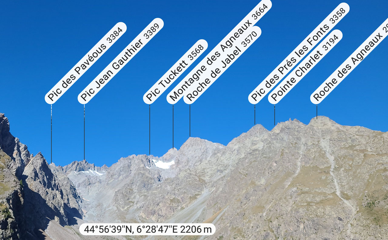 Labeled by PeakFinder