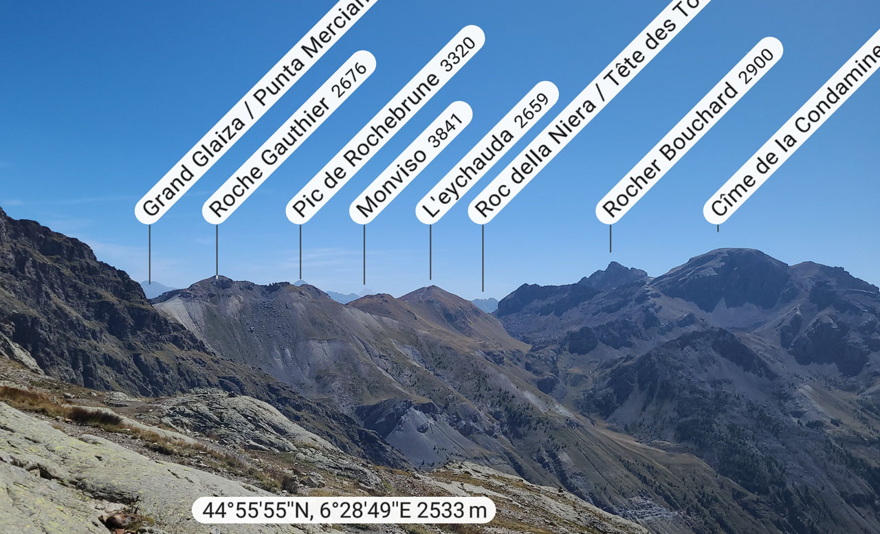 Labeled by PeakFinder