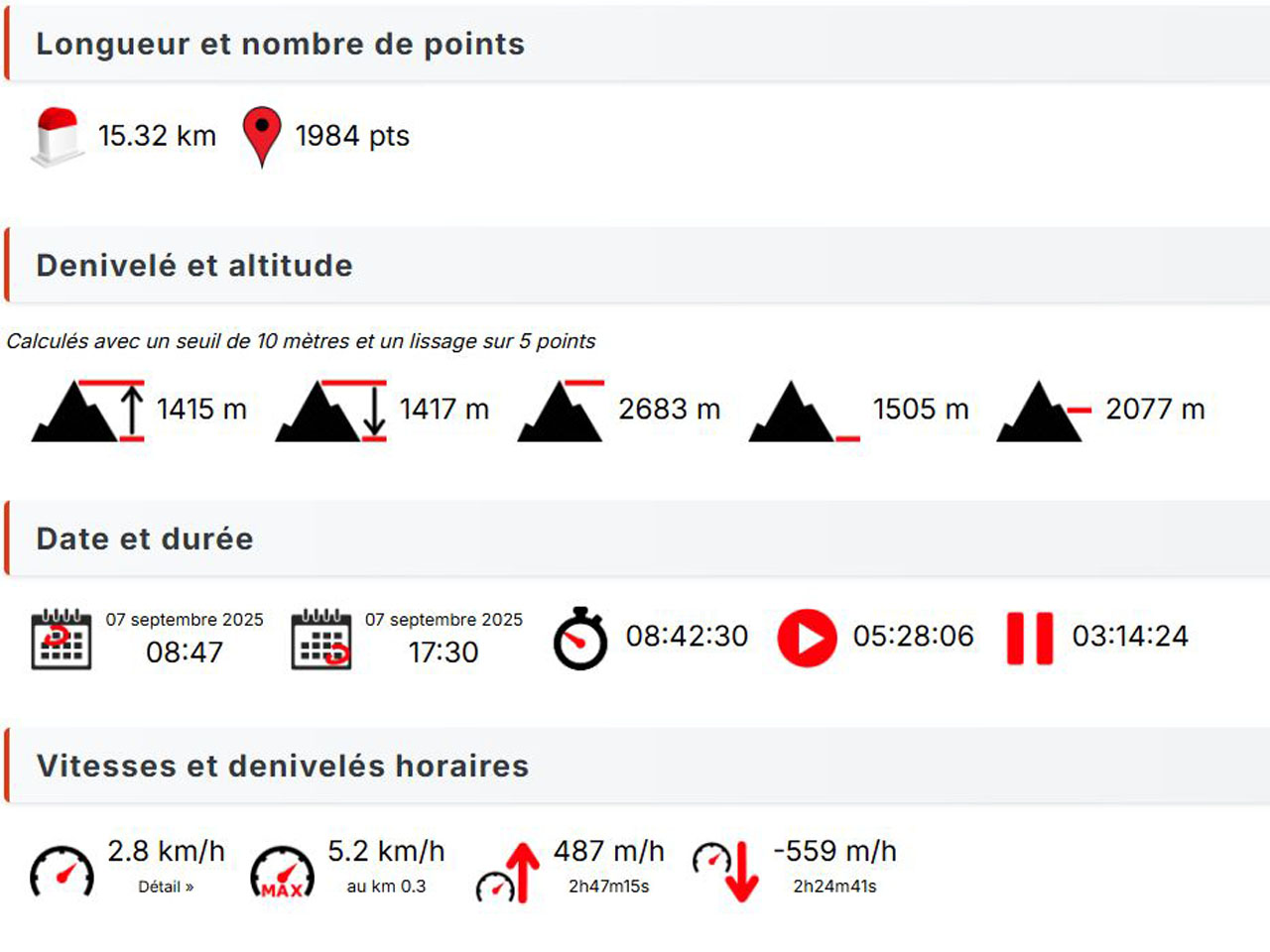 2025-09-08 20_36_41-CHAM Eychauda et 1 onglet supplémentaire _ Explorateur de fichiers