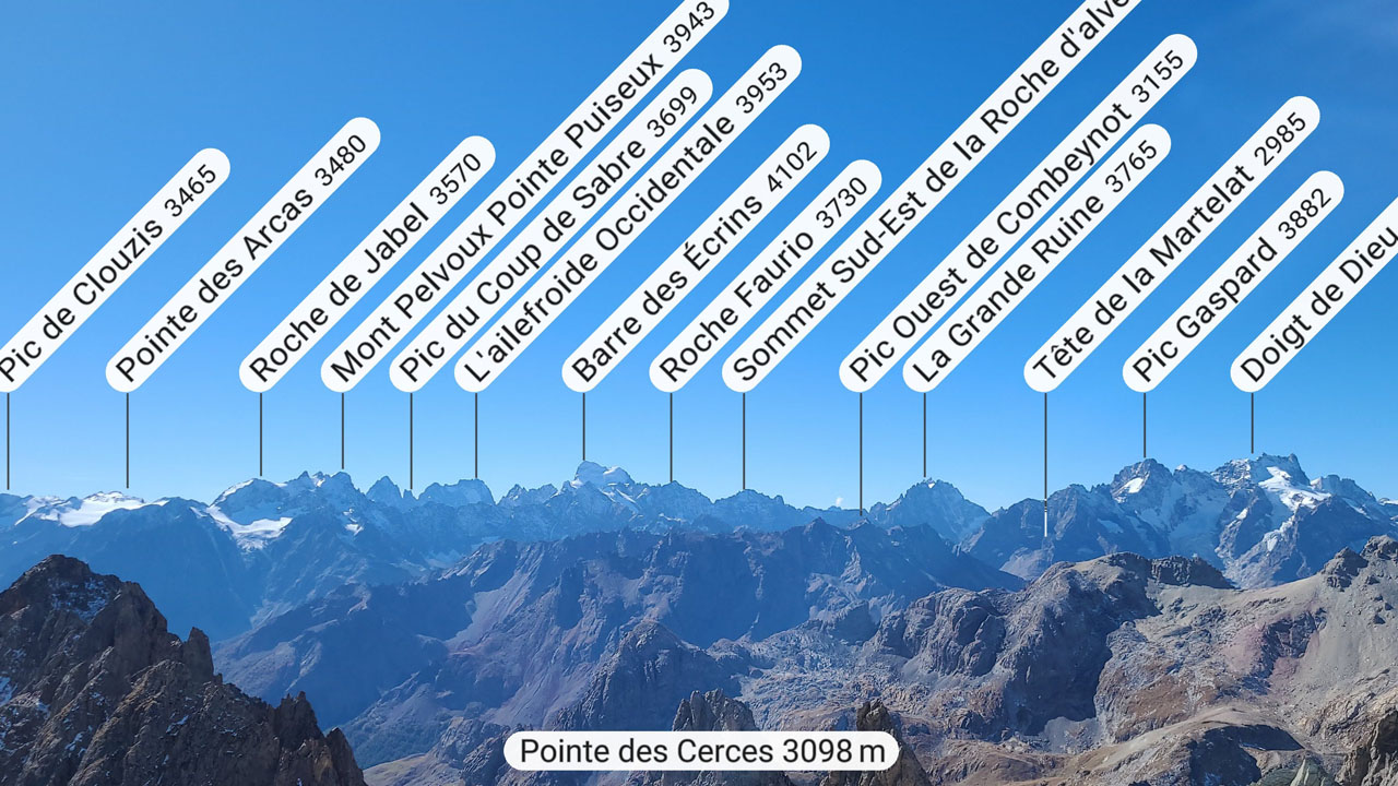 Labeled by PeakFinder