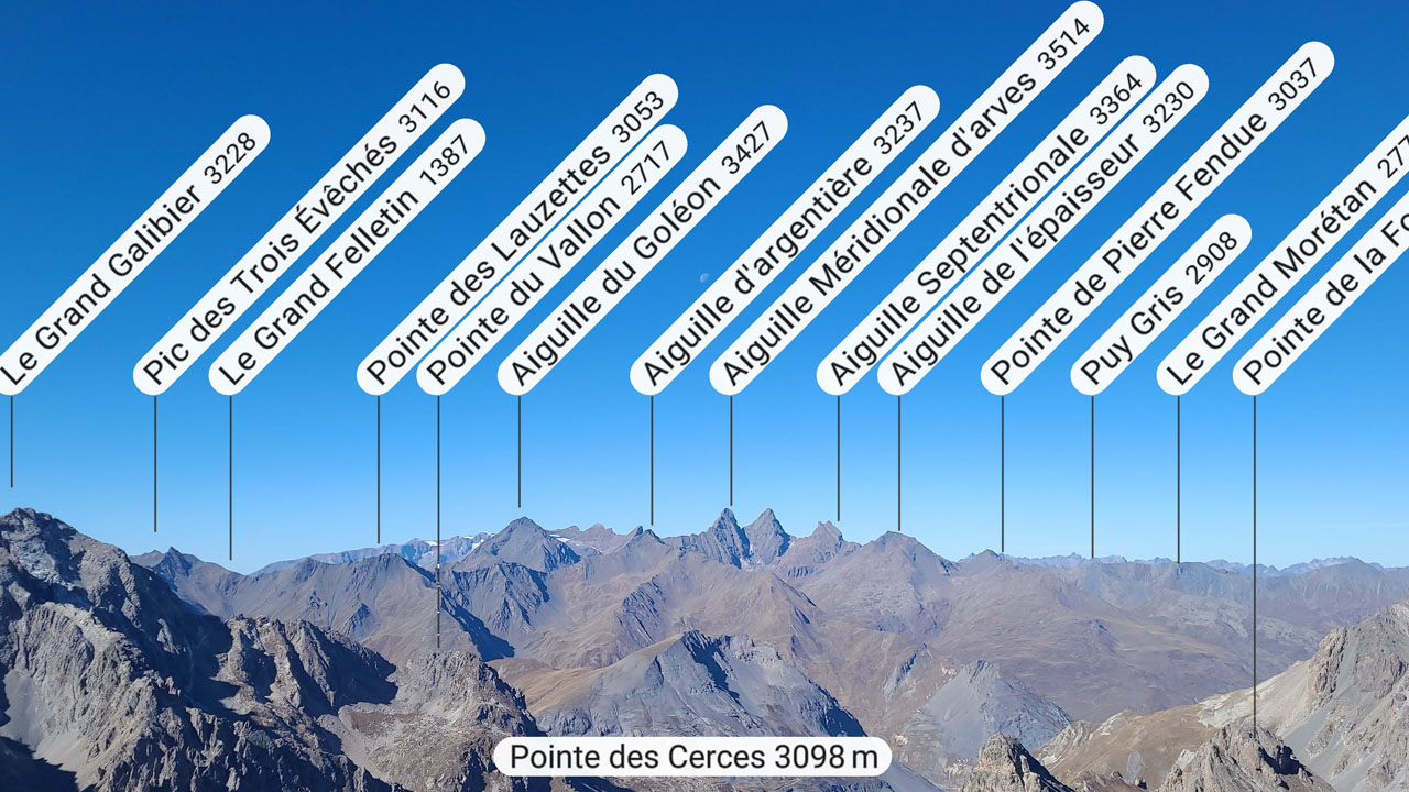 Labeled by PeakFinder