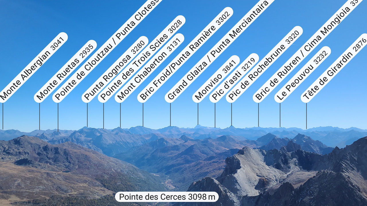 Labeled by PeakFinder