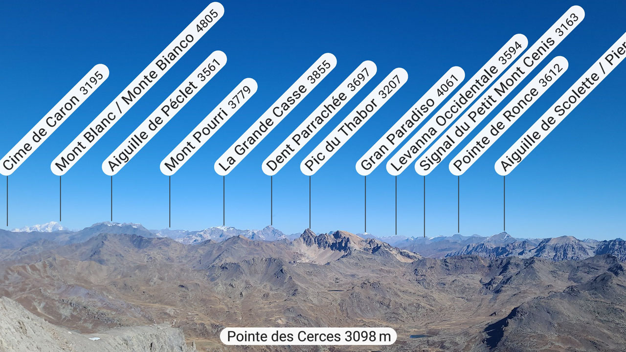 Labeled by PeakFinder