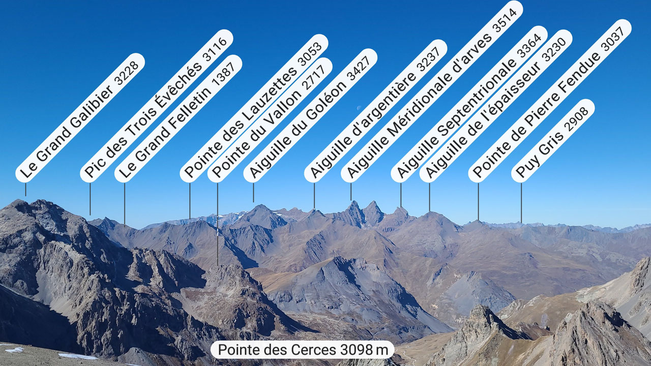 Labeled by PeakFinder