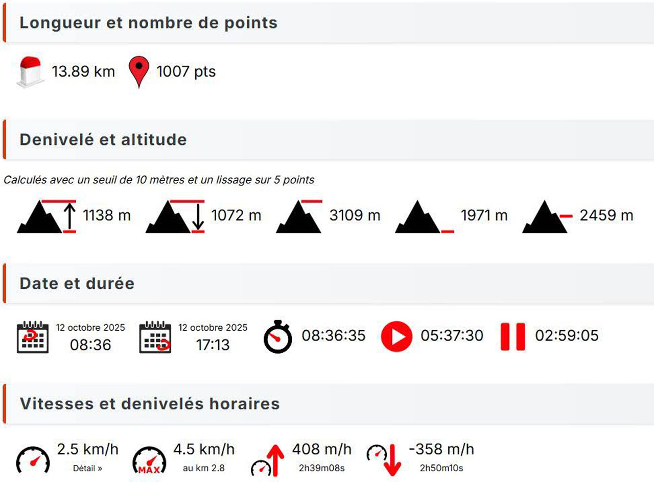 2025-10-13 10_11_23-stats